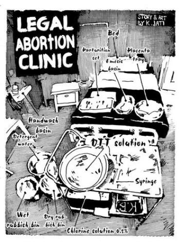 Hogtied Legal Abortion Clinic