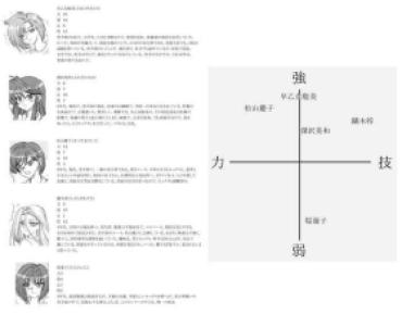 [rbnz] 滅！空手部