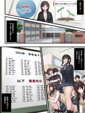 【Fanbox：まろすと】死体オークション